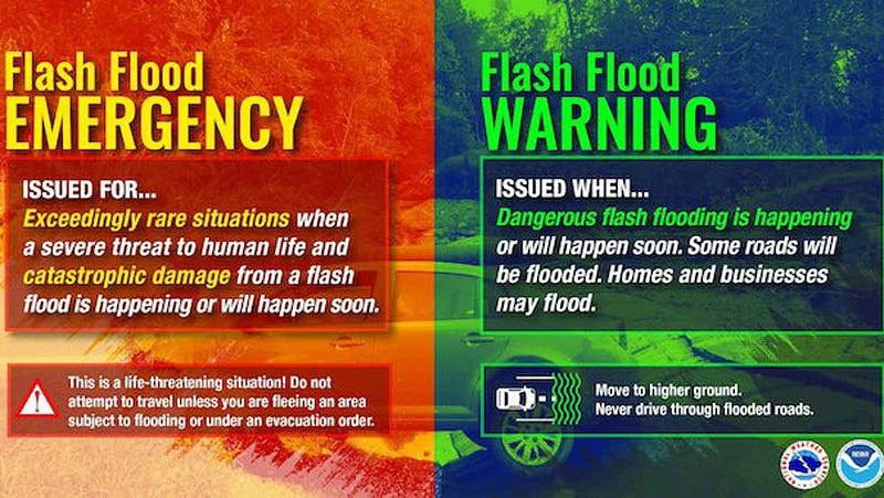 Comparison graphic for Flash Flood Emergency and Flash Flood Warning.