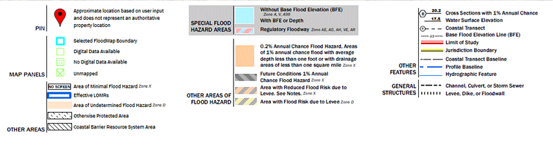 Fema FIRM Panel