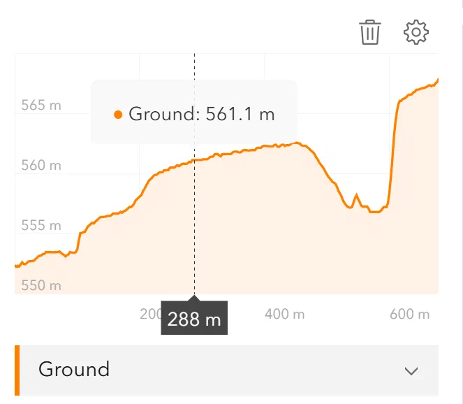 USGS elevation profile from the South Fork through the Camp Mystic Flats.