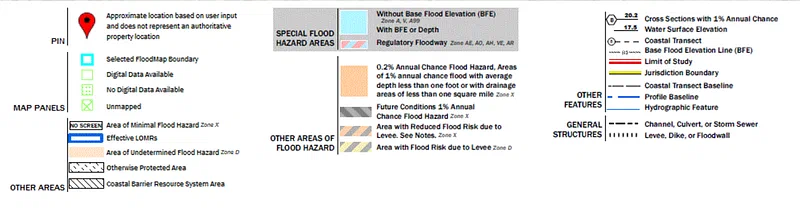 Fema FIRM Panel