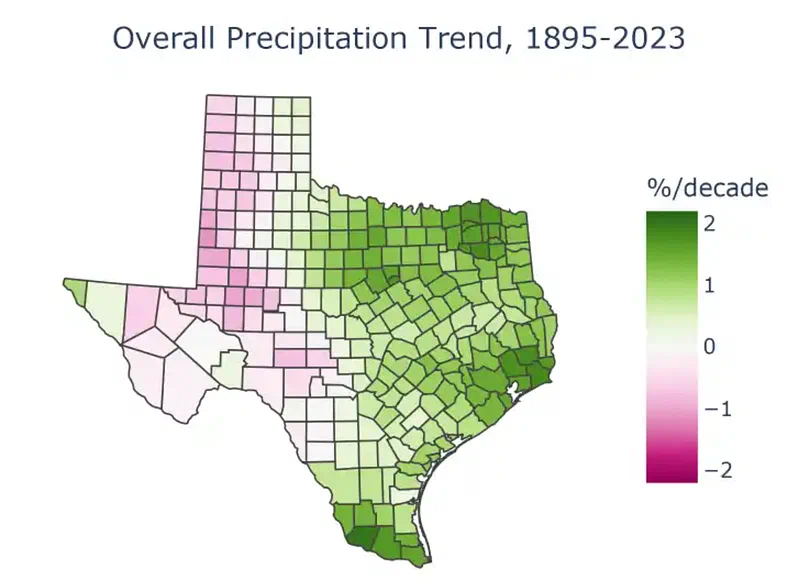 Texas map showing overall precipitation trend by county from 1895 to 2023.